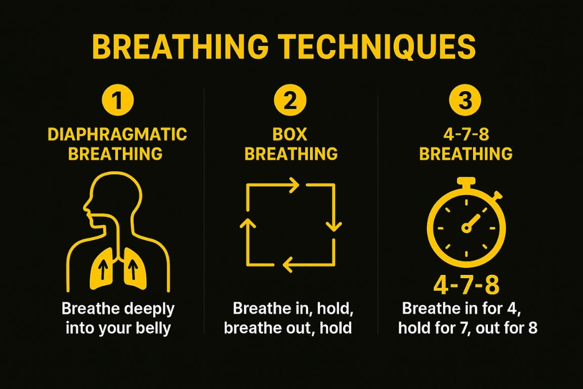 “Before the body transforms — the breath must calm the storm.” – VfitZone