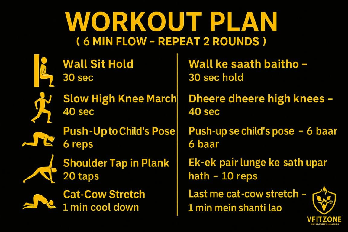 Day 10 – Build Stamina with a Slow Strength Flow I VFitZone 1 Build Stamina with a Slow Strength Flow 1 | VfitZone 365 Day Fitness Challenge