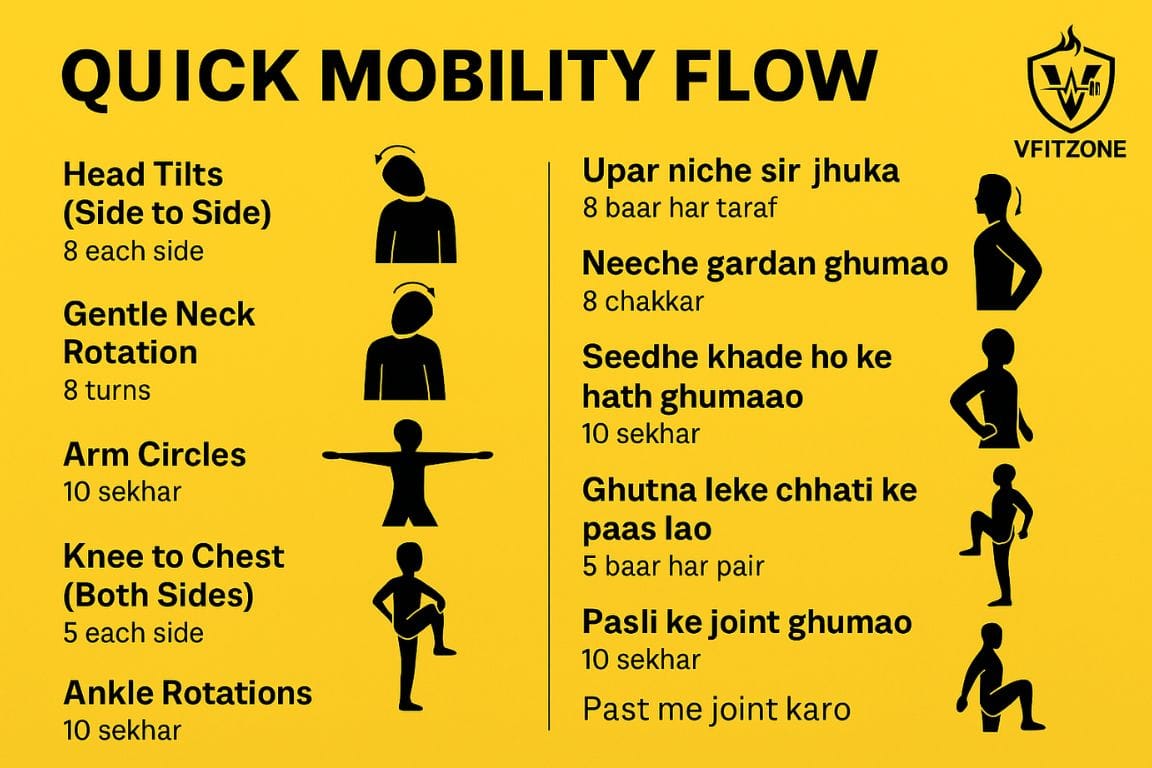 day 16 cardio mobility vfitzone 1 | VfitZone 365 Day Fitness Challenge