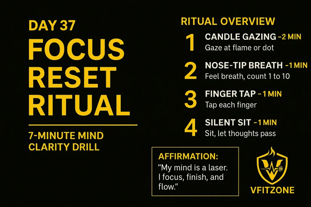 🔥 Day 37 – The Focus Reset Ritual: 7-Minute Mind Clarity Drill | VfitZone